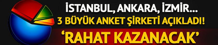 Son seçim anketinde hangi parti önde? 