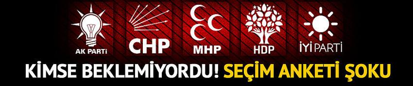 AK Parti ve HDP'ye seçim anketi şoku