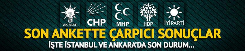 Yerel seçim öncesi son ankette çarpıcı sonuçlar
