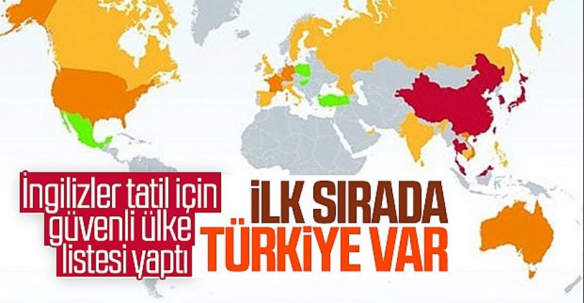 İngiliz basını, güvenli tatil için Türkiye'yi önerdi