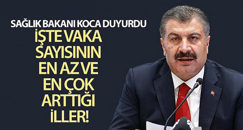 Sağlık Bakanı Koca duyurdu: İşte vaka sayısının en az ve en çok arttığı iller