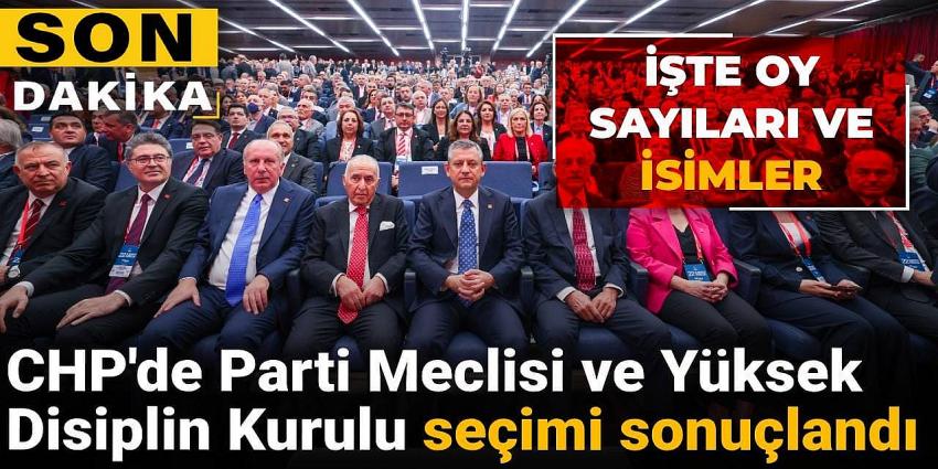 CHP
