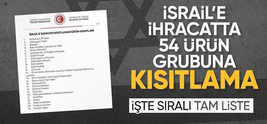 İsrail'e ihracat kısıtlaması