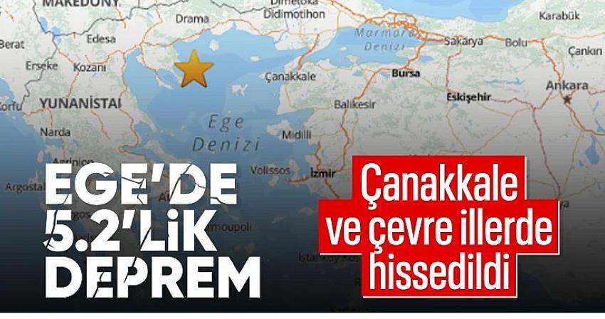 Yunanistan