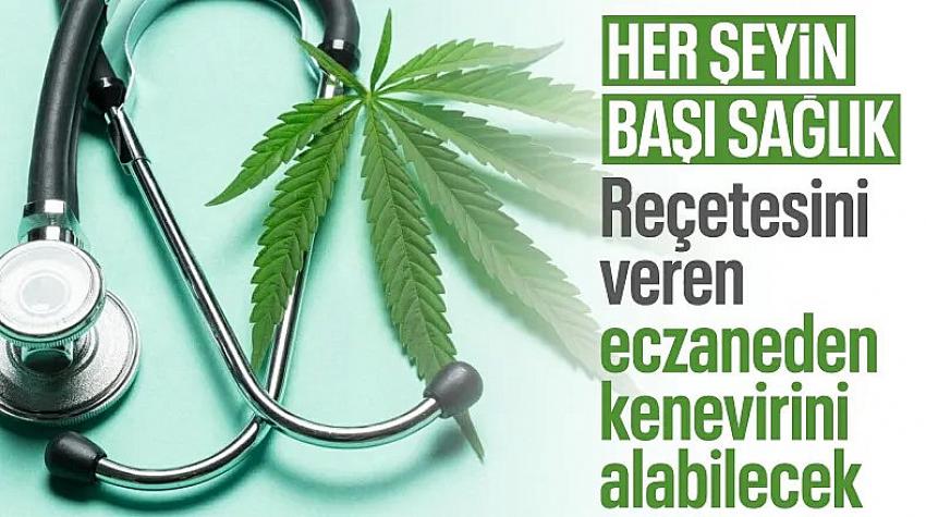 haber