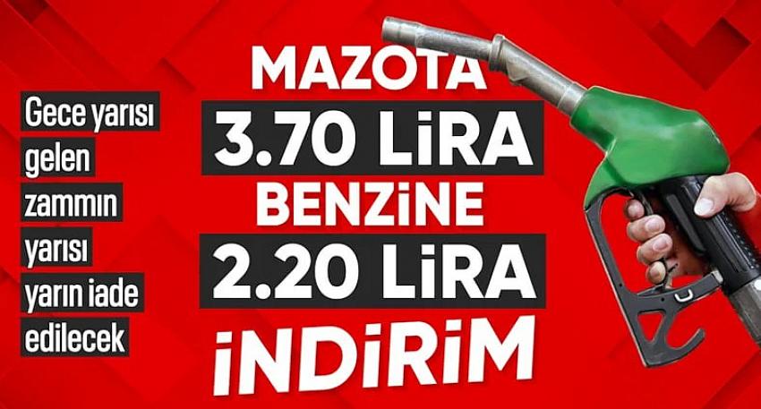 80 lirayı aşmıştı: Benzin ve motorine indirim geliyor