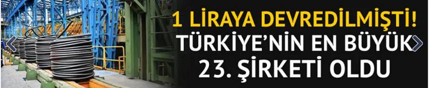 KARDEMİR, ülkenin en büyük kuruluşlarından oldu