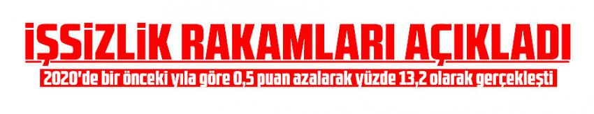 Merakla beklenen işsizlik rakamları açıklandı