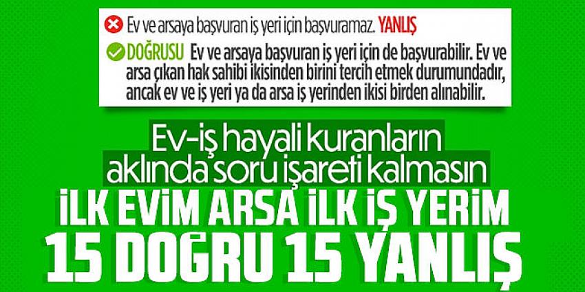 TOKİ projesi ile ilgi 15 iddiaya tek tek yanıt geldi!