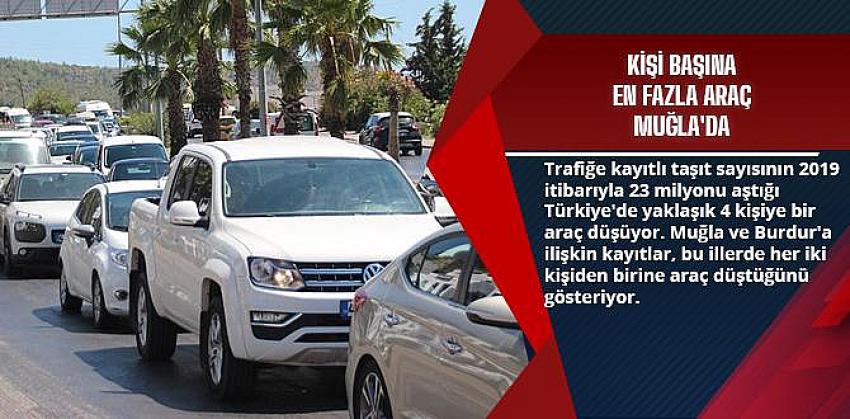 Kişi başına en fazla araç Muğla'da