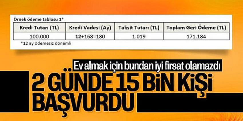 Konut kredisi kampanyasına yoğun talep var