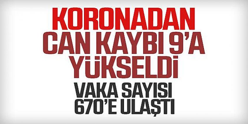 Bakan Koca: Koronavirüsten ölenlerin sayısı 9'a çıktı