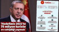 'Hedefimiz 2023'te 75 milyon turiste ev sahipliği yapmak'