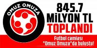 Futbol camiası 