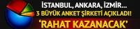 Son seçim anketinde hangi parti önde? 