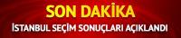 İstanbul için seçim sonuçları açıklandı