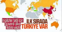 İngiliz basını, güvenli tatil için Türkiye'yi önerdi
