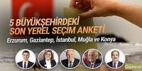 Osman Gürün 4. Sırada