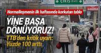 Normalleşmenin ilk haftasında korkutan tablo: Yüzde 100 arttı!