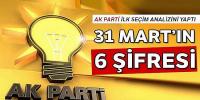 31 Mart’ın altı şifresi