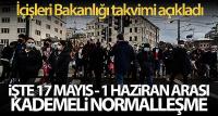İçişleri Bakanlığı'ndan kademeli normalleşme tedbirleri