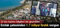Emlak çetesinden 1.7 milyar liralık vurgun: 22 bin kişinin bilgileri ele geçirildi