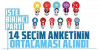 14 seçim anketinin ortalaması alındı