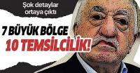 FETÖ'nün emniyet mahrem yapılanması deşifre oldu!