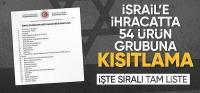 İsrail'e ihracat kısıtlaması