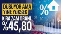 Kira artış oranı belli oldu