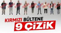 Kırmızı bültenle aranan 9 suçlu Türkiye'ye getirildi