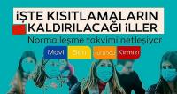 1 Mart’ta hangi illerde kısıtlamalar kalkacak?