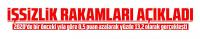 Merakla beklenen işsizlik rakamları açıklandı