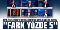 MAK Araştırma'nın son anketinde dikkat çeken ayrıntı: ''Fark yüzde 5''
