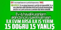 TOKİ projesi ile ilgi 15 iddiaya tek tek yanıt geldi!