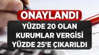 Kurumlar vergisi 2021’de yüzde 25’e çıkarıldı