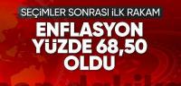 Enflasyon rakamları açıklandı