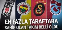 MetroPOLL araştırdı: İşte en fazla taraftarı olan takım