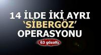 Dolandırıcılara 