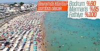 Bayramda tatil bölgelerine akın var