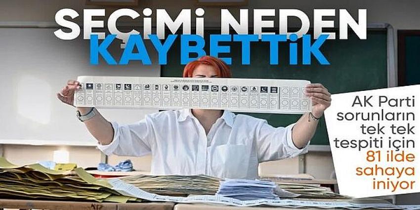 AK Parti seçim sonrası yeniden sahaya iniyor: 40 soruluk anket