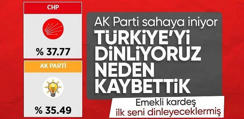 AK Parti sahaya iniyor!