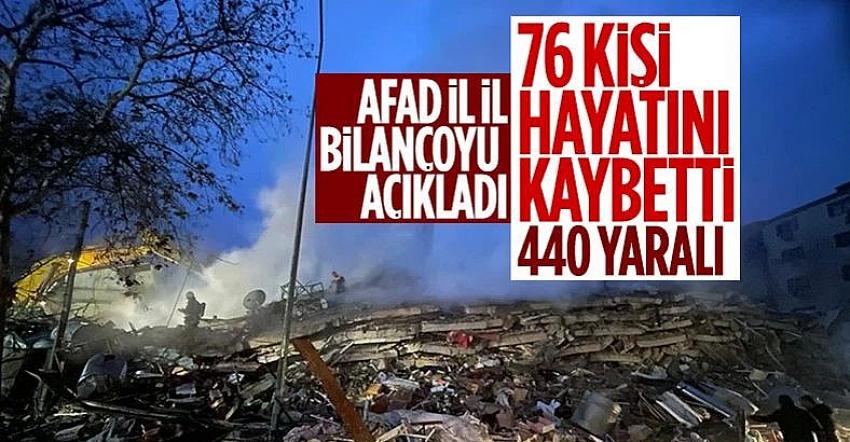 10 ili etkileyen Kahramanmaraş depreminin bilançosu