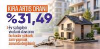 Ekim kira zam oranı açıklandı: Yüzde 31,49